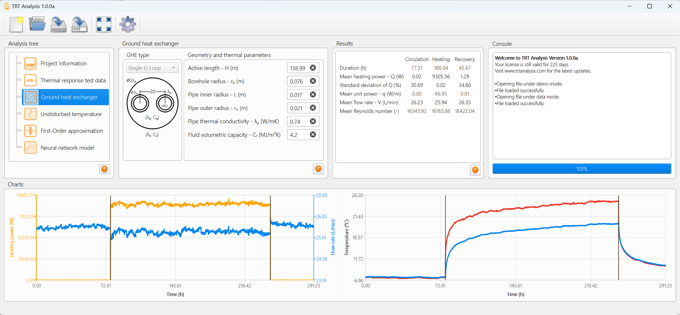 Load video: See TRT Analysis in action